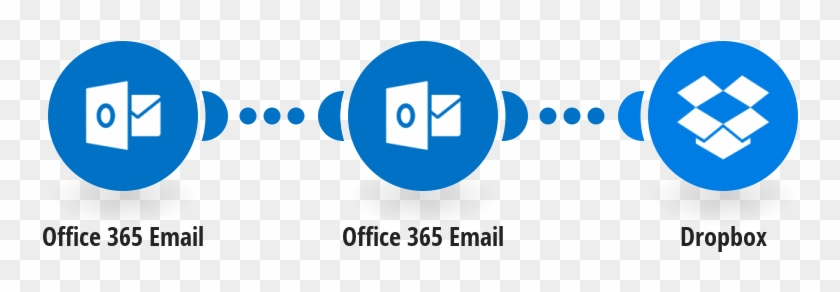 Save Office 365 Email Attachments To Dropbox - Dropbox #496166