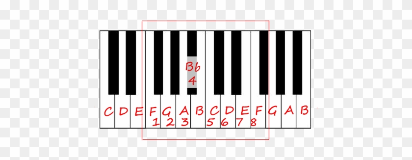 piano keyboard clipart black and white