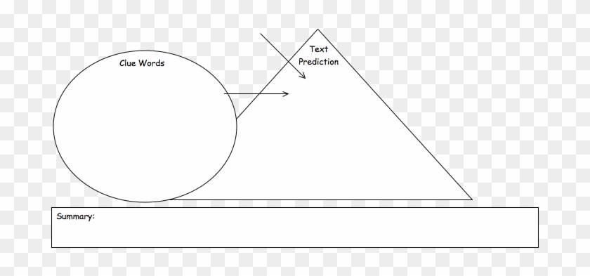 Adjusted Meanings - Triangle #497997