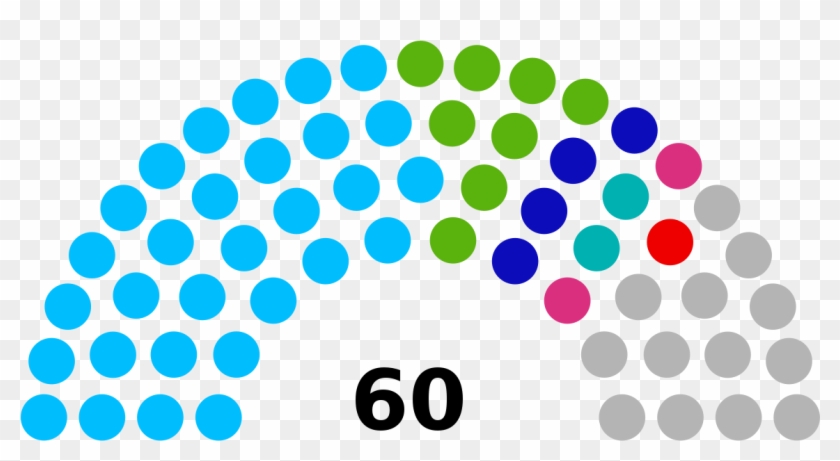 Right Clipart Legislative - Elecciones Parlamento De Canarias #501186