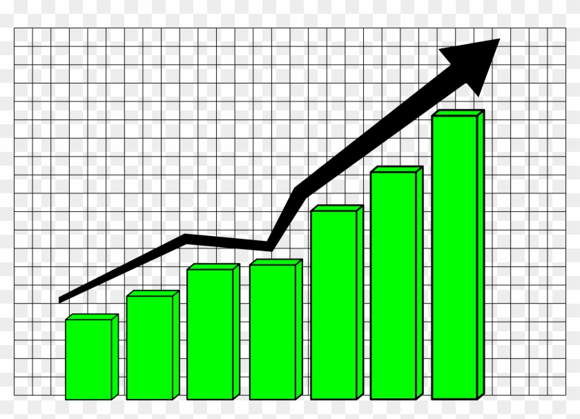 Graph Clipart Transparent - Profit Clipart #87512