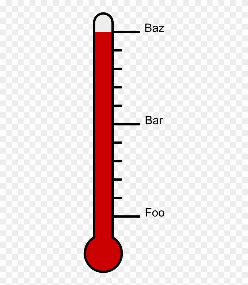 Onlinelabels Clip Art - Thermometer #89364