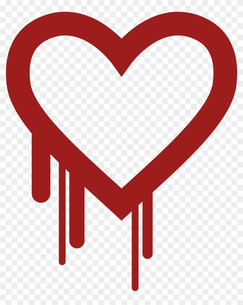 Bug Clipart Row Hearts - Ssl Heartbleed #93875