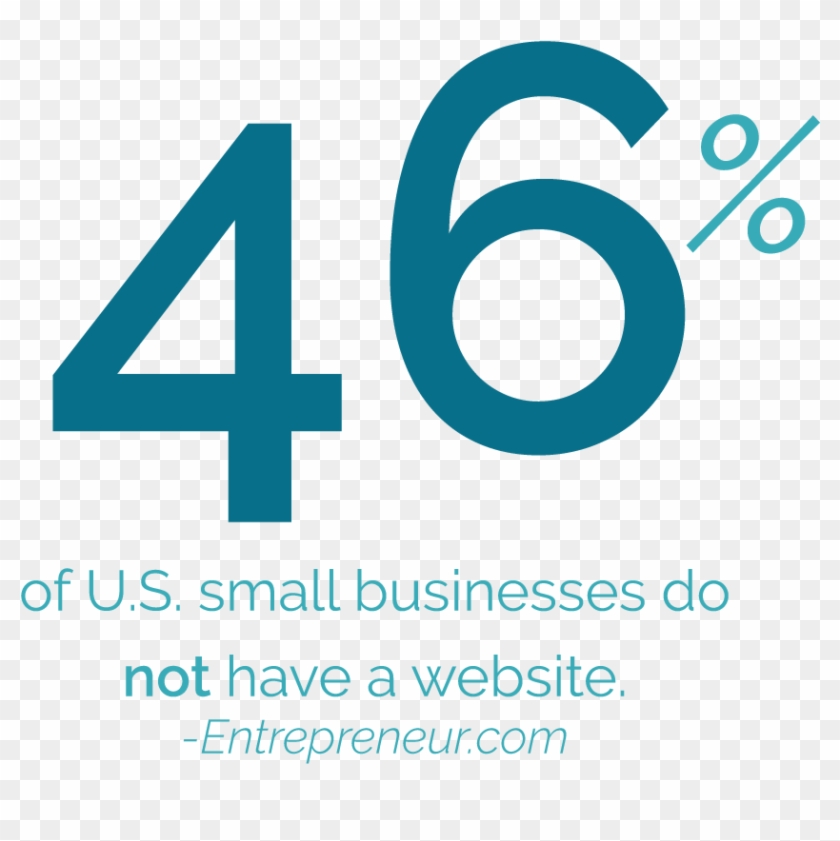 Fact Three 46 Percent Of Small Businesses Do Not Have - Graphic Design #502228