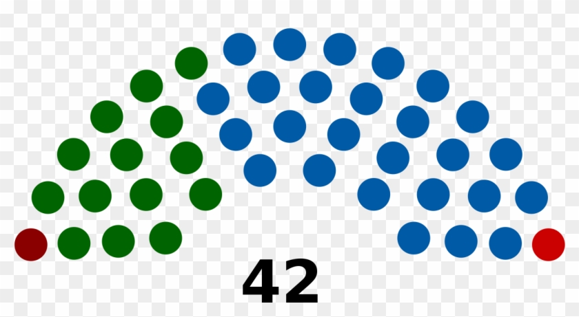 Western Cape Legislature, 2014 General Election - New York City Council #504843