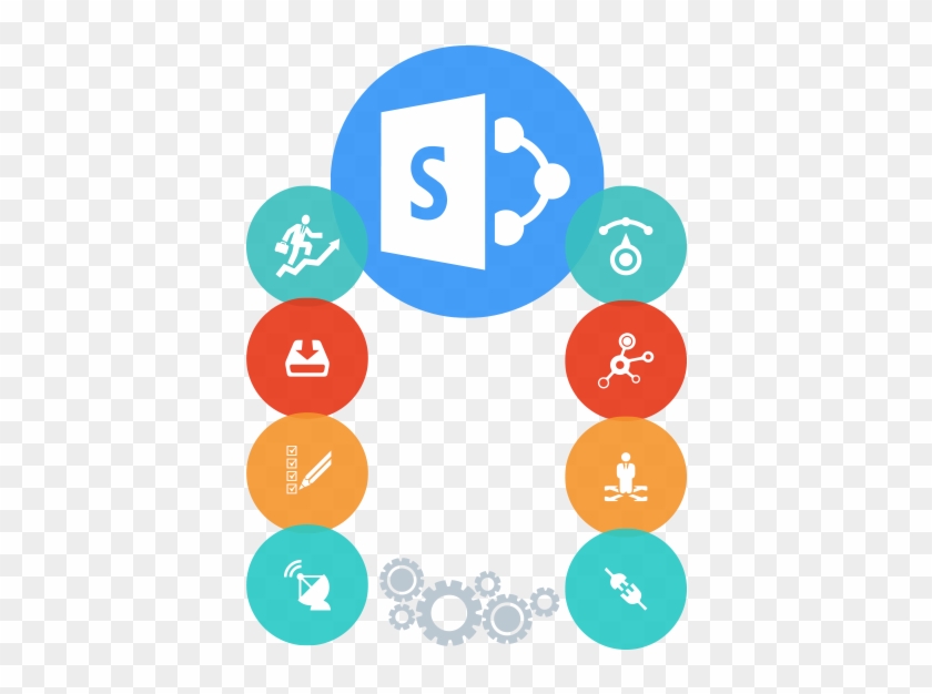 Collaborative Platform On Sharepoint 2013 - Sharepoint Platform #505233