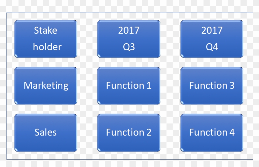 Devops Deliverables Roadmap - Hipertension En El Embarazo Fisiopatologia #505347