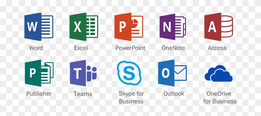 Microsoft Office 365 Icons With Names Teams - Office 365 Applications Skype #505634