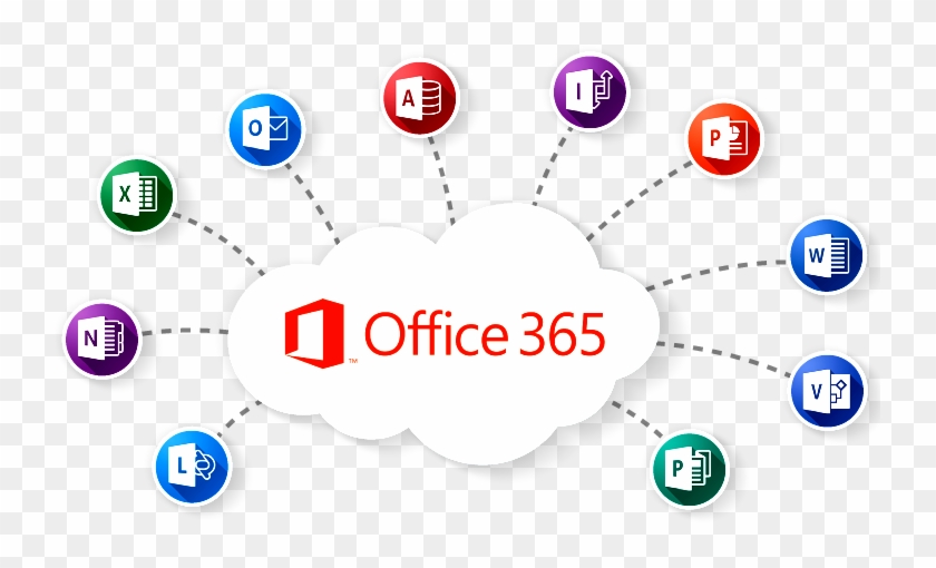 Vsupport Llc Review - Office 365 Apps Logo #505664