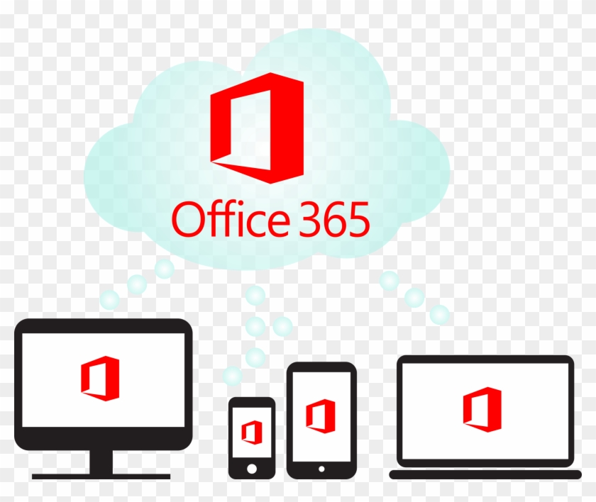 All Well-known Microsoft Applications Are Now Offered - Office 365 Enterprise E3 #505826