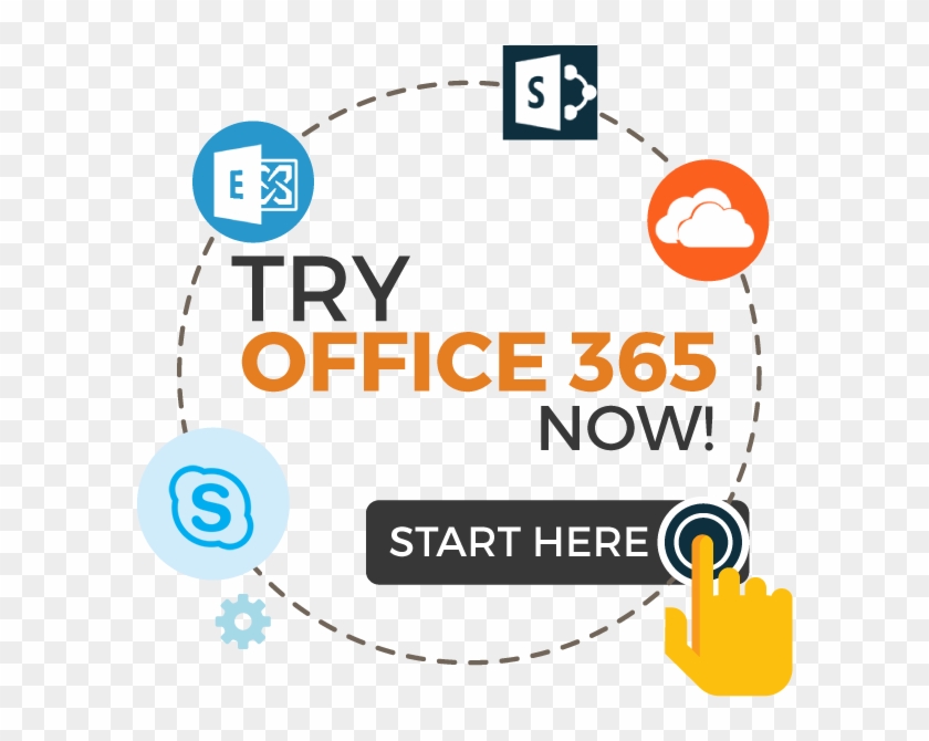 Buy Microsoft Office 365 Home Amp Personal Subscriptions - Skype For Business #505830