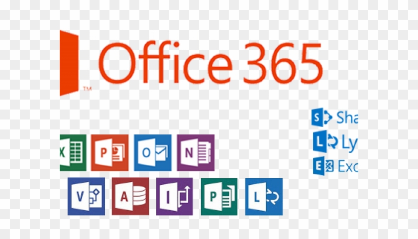 5 Things You Should Know About Microsoft Office - Office 365 Vs Office 2010 #505889