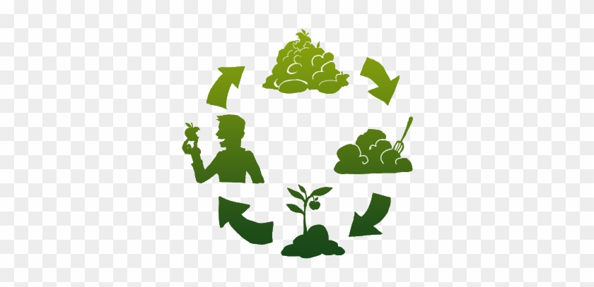 However, Making Compost Is No Different Than Making - Compost Recycle #506048