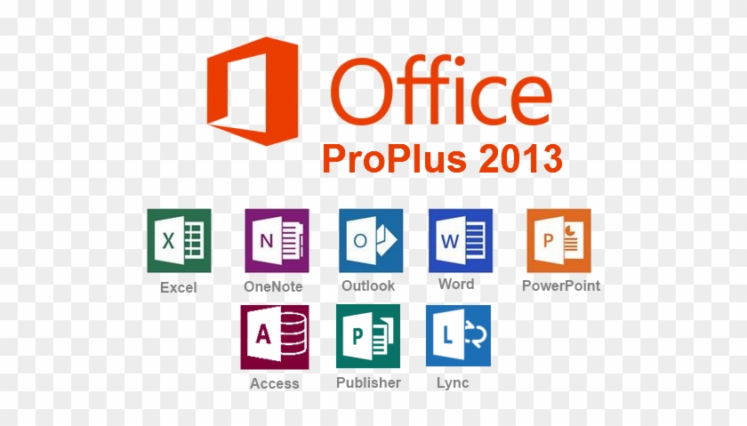 Fim Do Suporte Office 365 Proplus - Microsoft Word 2015 Free Download #506094