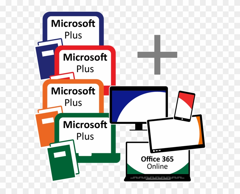 Ms Windows Clipart Computer Subject - Student #506151