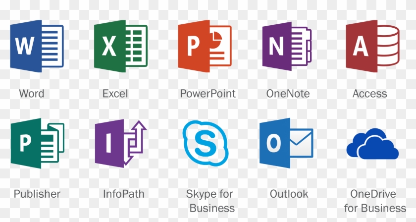 Access Office 365 Icon - Office 365 Applications Skype #506155