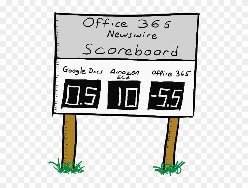 Office 365 Score Keeping Office 365 Newswire Scoreboard - Office 365 Score Keeping Office 365 Newswire Scoreboard #506410