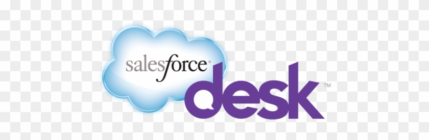 Google Cloud Console For Mobile Visual Studio 2015 - Salesforce #506468