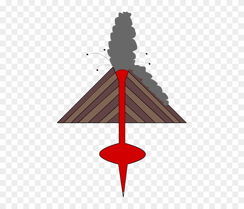 Volcanic Eruption - Jwalamukhi Drawing #507095