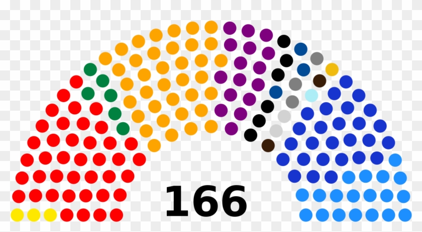 Composition Of Pakistan National Assembly #507138