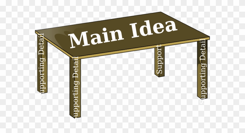 Main Idea And Supporting Details Clip Art At Clker - Main Idea Supporting Details #507746