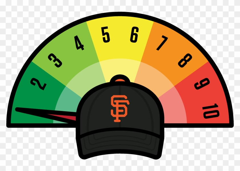 San Francisco Giants - 6 Out Of 10 Rating #509001