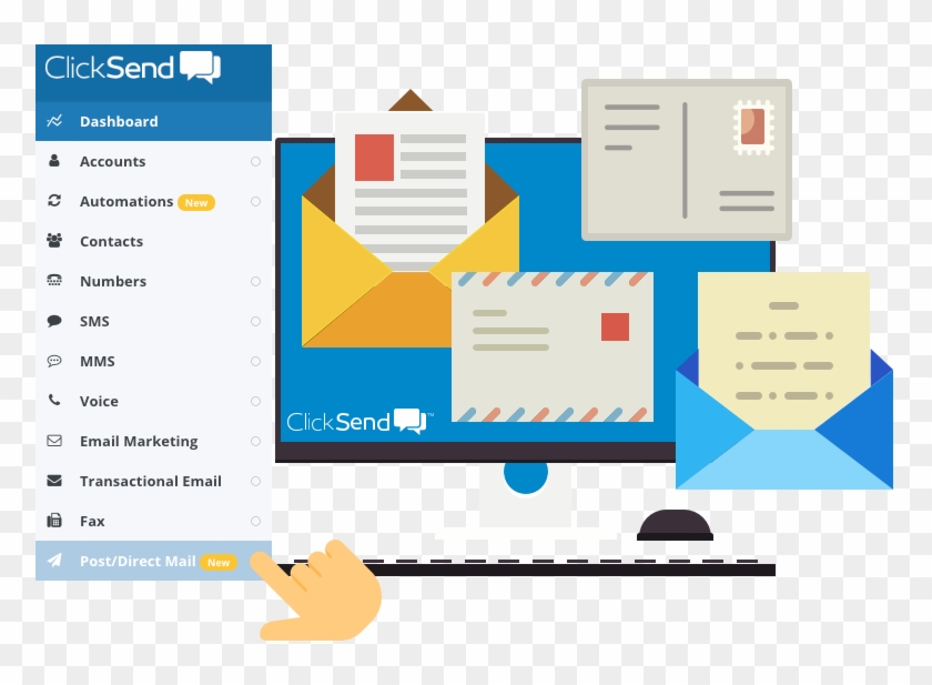 Clicksend Post Zapier - Diagram #509358