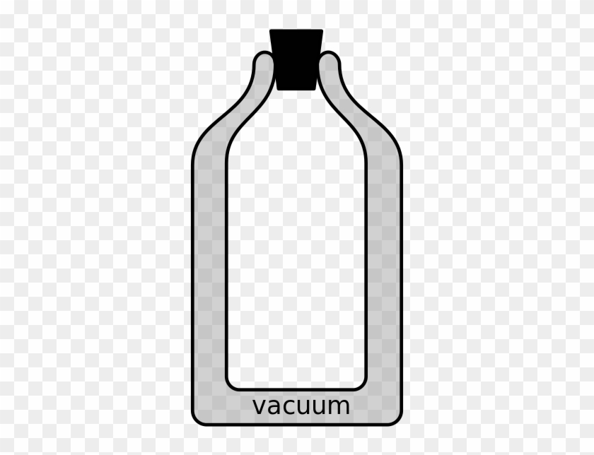 Diagram Of A Vacuum Flask - Cấu Tạo Của Phích Nước #509813