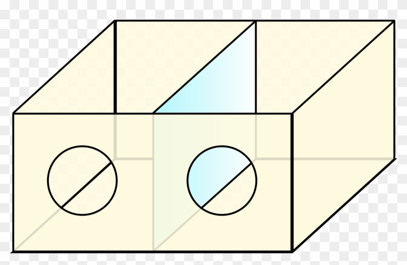 Open - Vs Ramachandran Mirror Box #510232