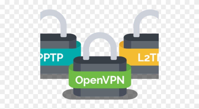 Pptp, L2tp, Openvpn, Sstp And Ikev2 Function - Protocol In Vpn #512264