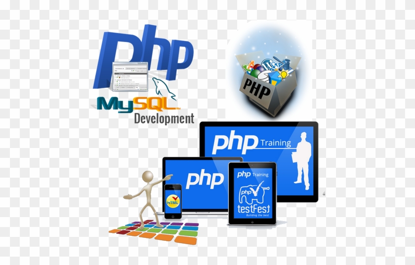 Total Ebiz Solutions Sharepoint Application Serving - Php Web Development #512577