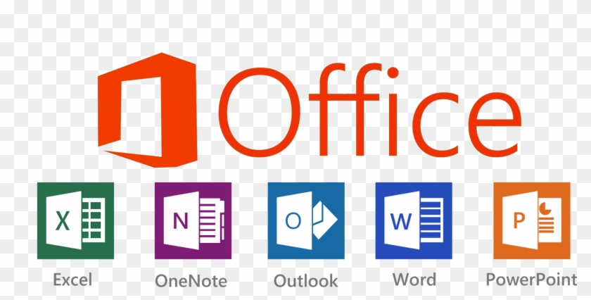Everything You Need To Know About Microsoft Office - Application Software Of Computer #512624