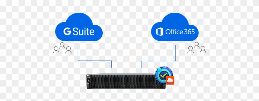 Synology Actvie Backup For G Suite Office365 - Gsuite To Office 365 #513069