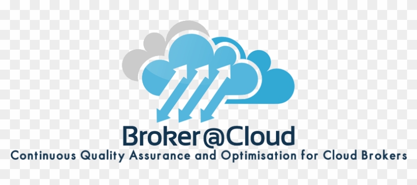 Broker@cloud - Graphic Design #513131