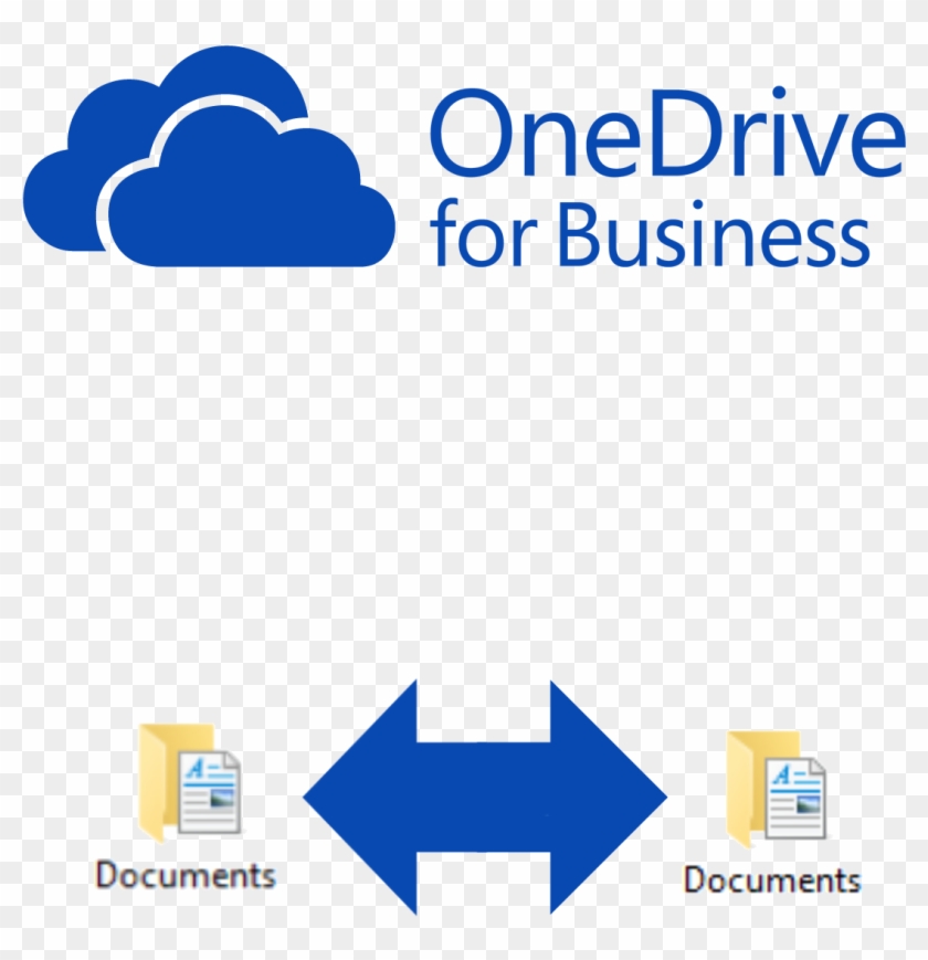 Office 365 Onedrive For Business #513259