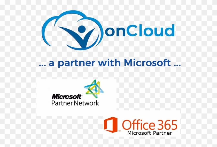 Oncloud Knows Office 365 - Microsoft Windows Server 2016 Standard - 16 Core ? #513344