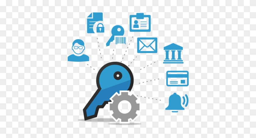 Credentials Management - Password Manager #513465