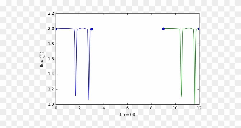 Enter Image Description Here - Diagram #513475