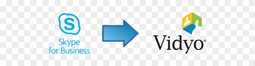 Connect To A Vidyo-meeting Using Skype For Business™ - Microsoft Skype For Business Teams #513621