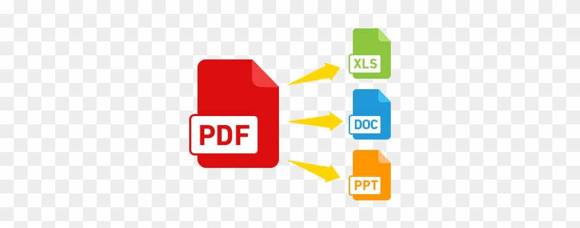 Pdf Converter Convert Pdf To Word Excel Able2extract - Pdf To Word Converter #514039