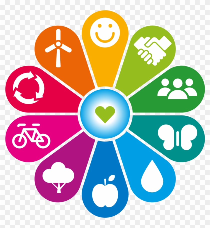 One Planet Living Logo - Ten Principles Of One Planet Living #514669