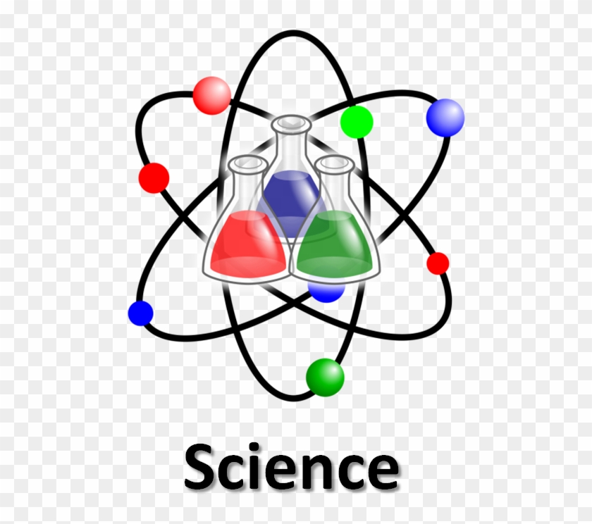 8th Grade Science - Science Tutor #515102
