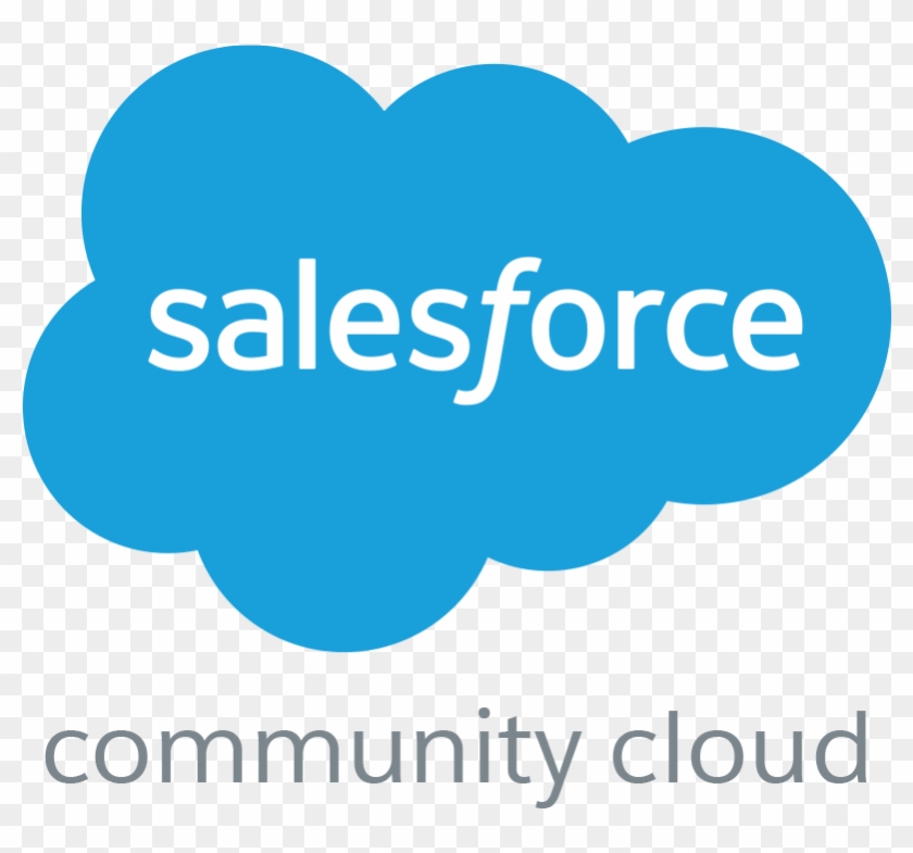 Salesforce Community Cloud Logo 800px Transparent - Salesforce Social Studio Logo #515761