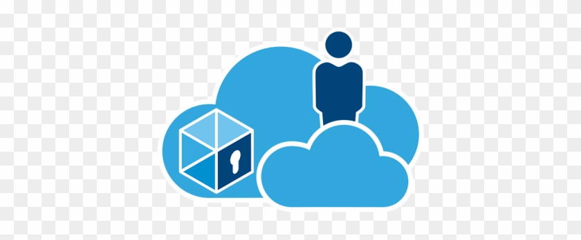 File Sharing In Corporate Cloud - Data #515770