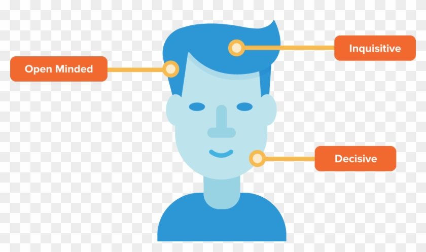 The Qualities Of A Good Reviewer - Cartoon #516510