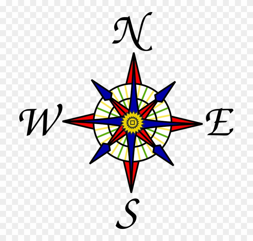 North Old, Sign, Icon, Simple, Map, South, Symbol, - Compass Rose Clipart #517070