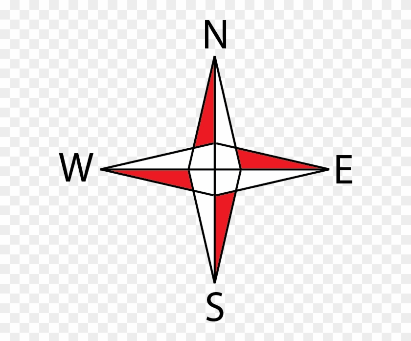 Compass - Map Compass #517181