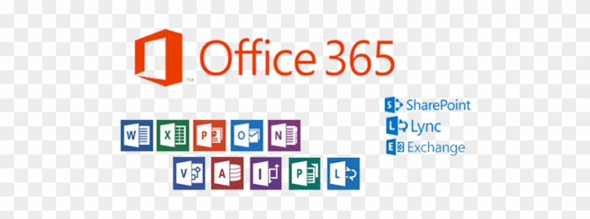 Microsoft Office - Office365 Phishing Email Examples #518542