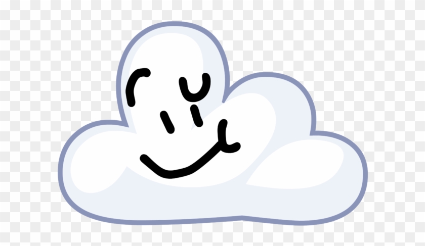 Cloudy Voting - Wiki #518562