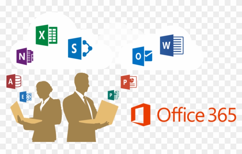 Port 365 Office 365 - Port 365 Office 365 #518584